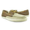 Men's Mark II