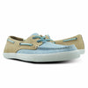 Men's Mark II